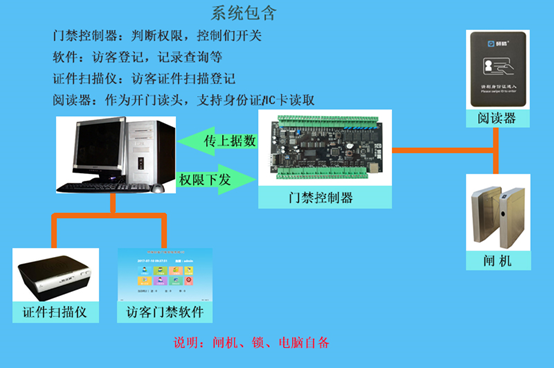 QQ图片20170711115524.png